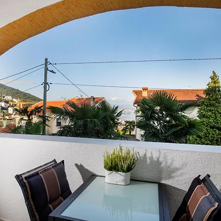 Beller New Ičići
