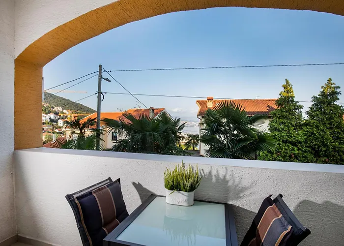 Beller New Ičići