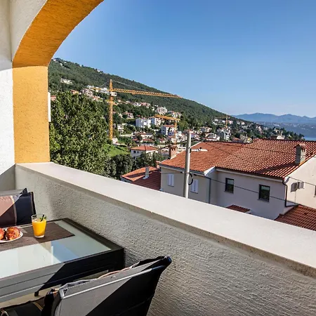 Beller New Ičići